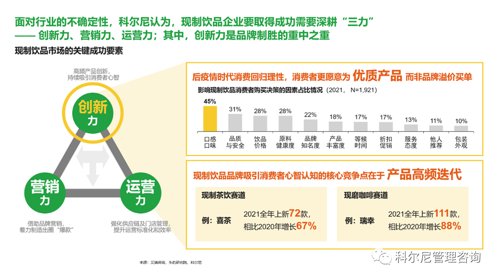 科尔尼、嘉吉油脂发布现制饮品产品创新白皮书