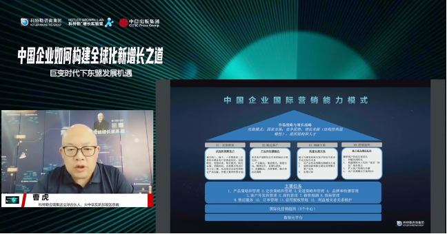 曹虎｜出海战略新思维，助力品牌赢在全球