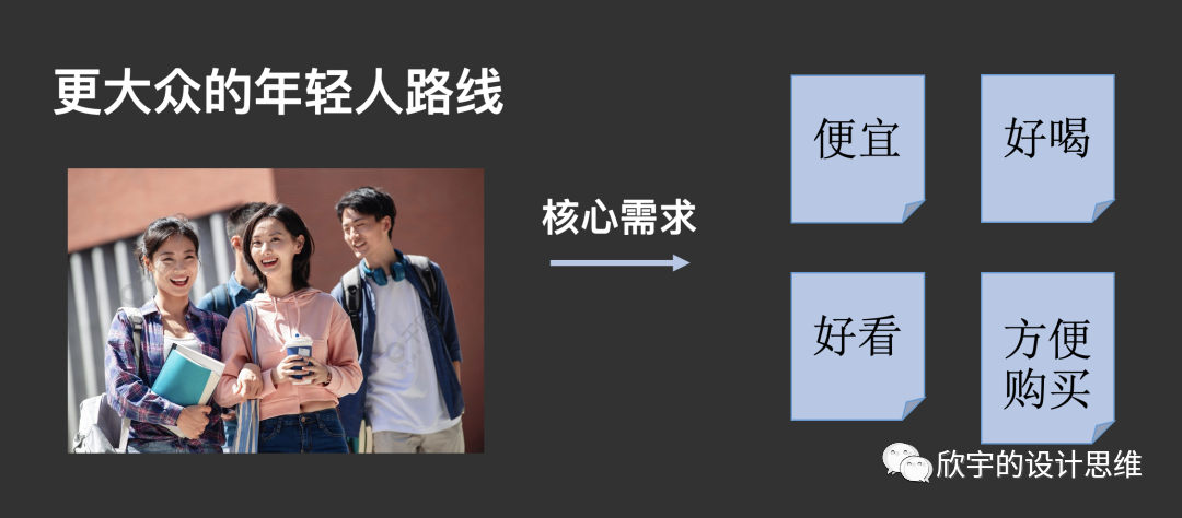 深度解析瑞幸咖啡的商业创新