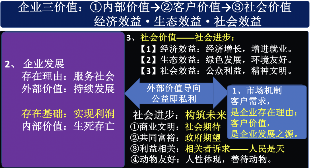 牧原董事长秦英林荣获南阳市2022年度“功勋企业家”奖