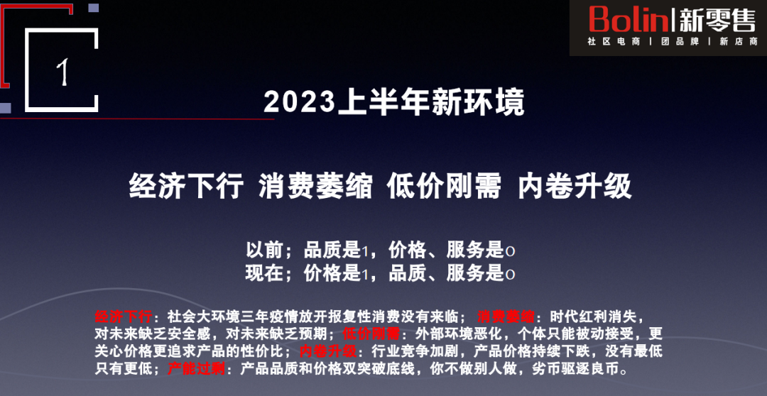 李保林：2023社团赛道上半年总结及下半年市场研判