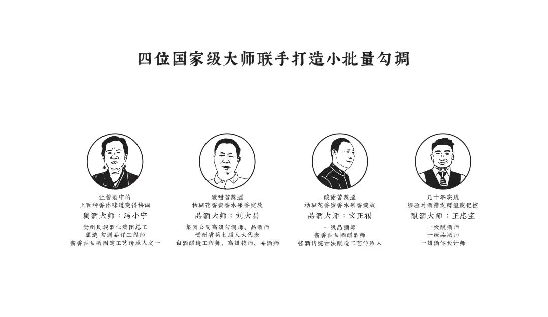 对话吴家伟:酱酒内卷时期,“白牌”产品还有机会红利?