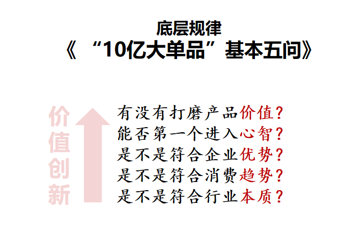 陶锐：“10亿大单品战略”如何成为新一代增长制造机 | 开讲了直播