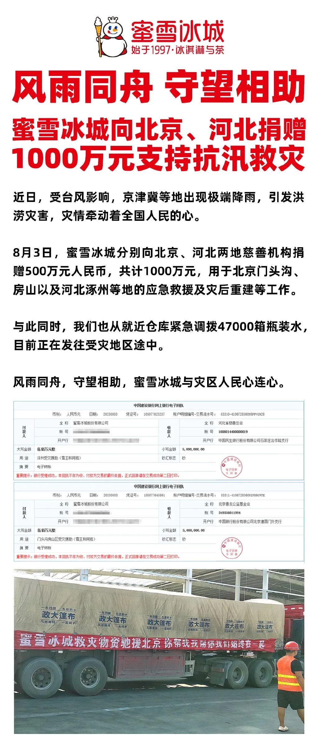 多家食品饮料企业为京津冀洪涝灾区捐款捐物