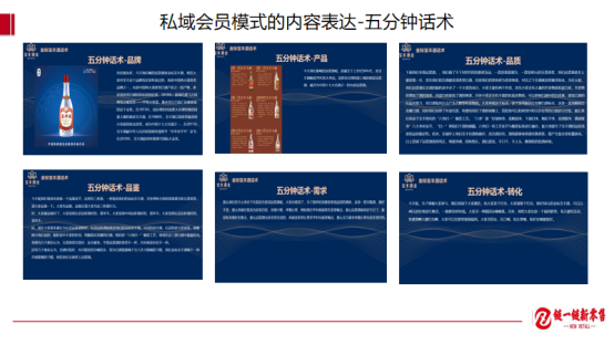 私域会员如何引爆BC?万字长文详解日照市场实操样板