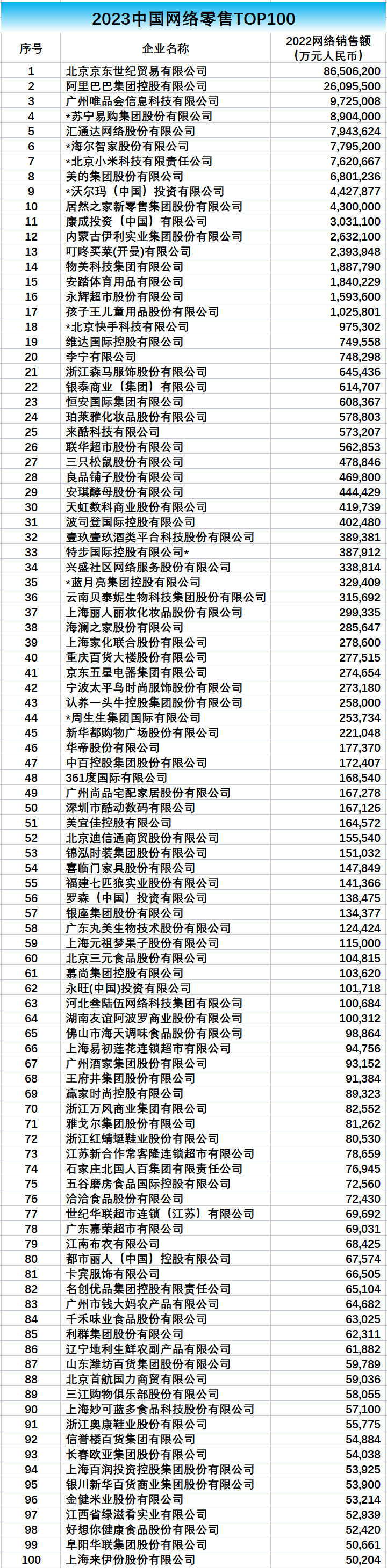 中秋与国庆，经销商能做的不只是备货
