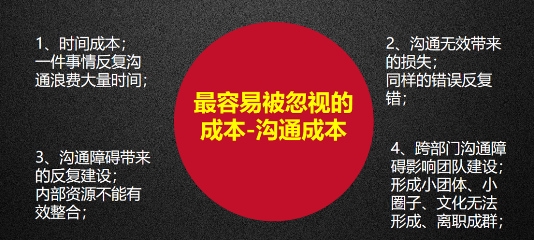 曹庆兵：经销商如何向管理要效益