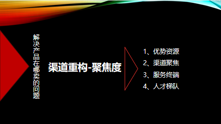 钟晓妮：流量新品打造法则
