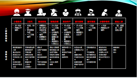 钟晓妮：流量新品打造法则