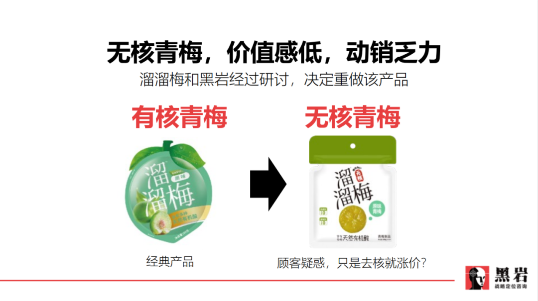 陈永生:揭秘认养一头牛、溜溜梅品类创新实践