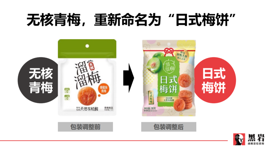 陈永生:揭秘认养一头牛、溜溜梅品类创新实践
