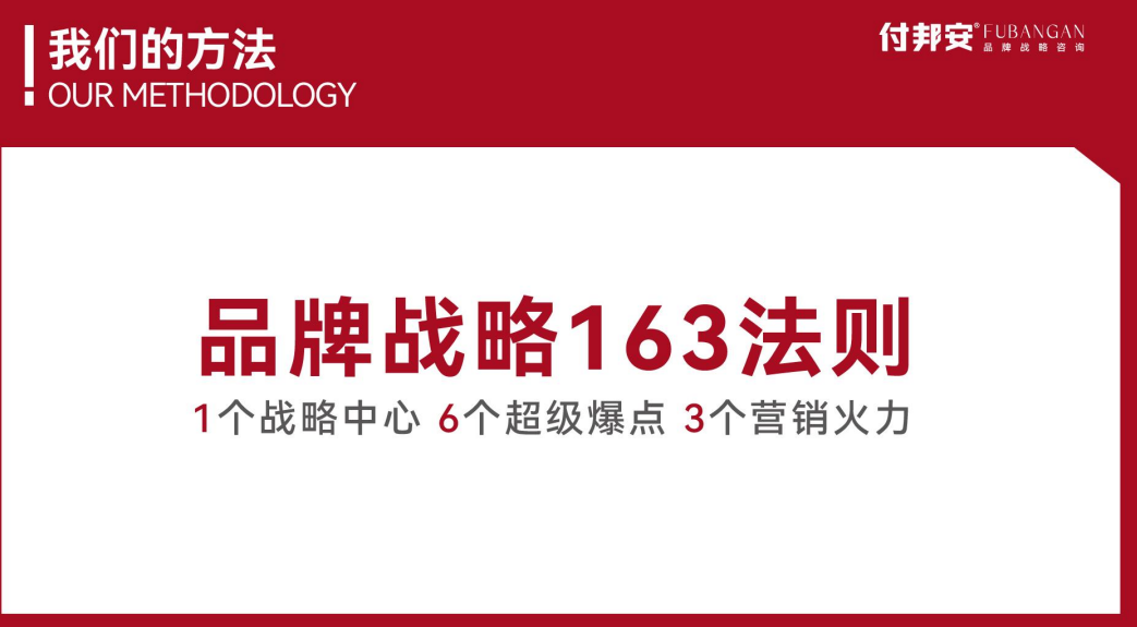 付邦安:如何打造饮品超级品牌 | 开讲了直播