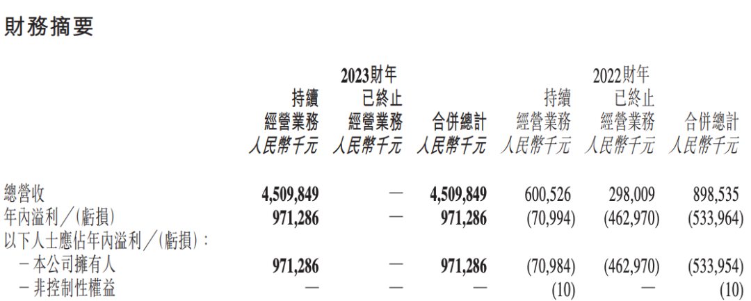 1亿“入淘”，能让俞敏洪忘了APP吗？