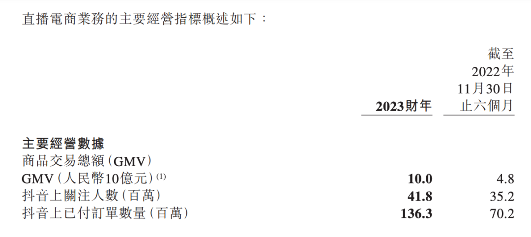 1亿“入淘”，能让俞敏洪忘了APP吗？