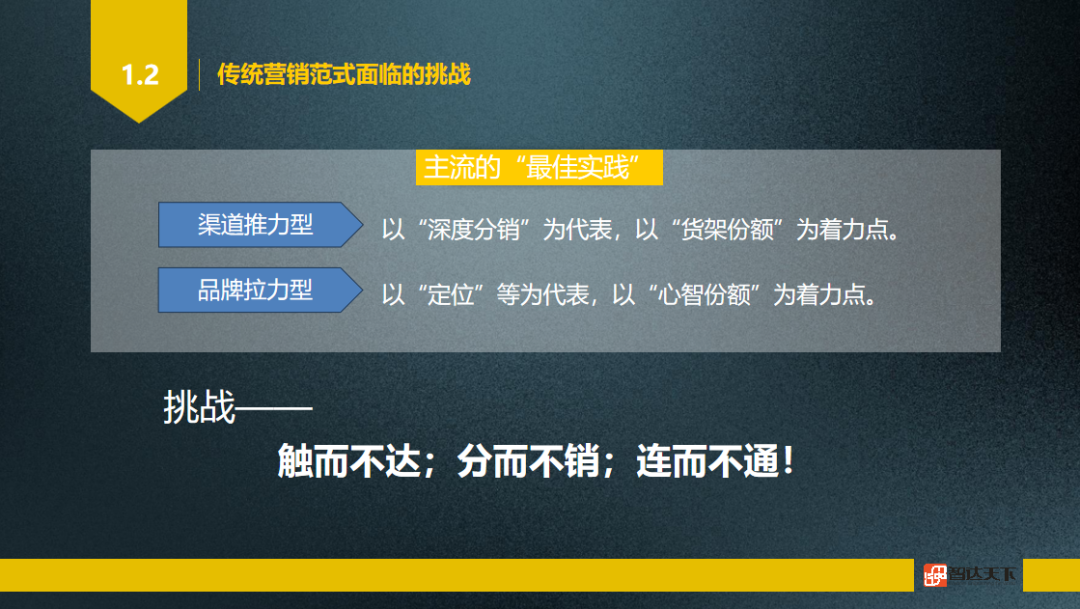 苑继明：泛内容战略-存量时代的营销洞见