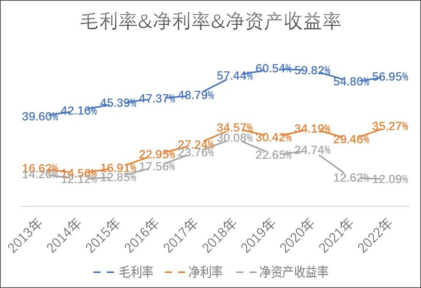 半年赚5个亿,“最懂赚钱”的涪陵榨菜