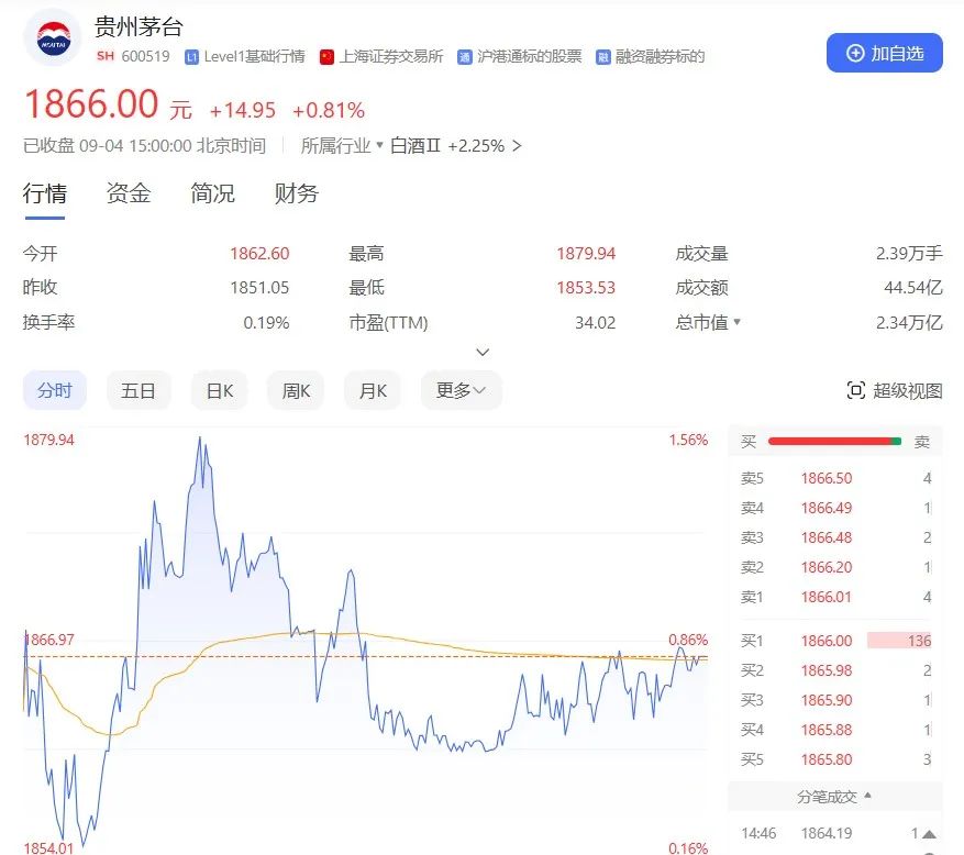 茅台酱香拿铁爆火背后：前中后三味传播恰到调和