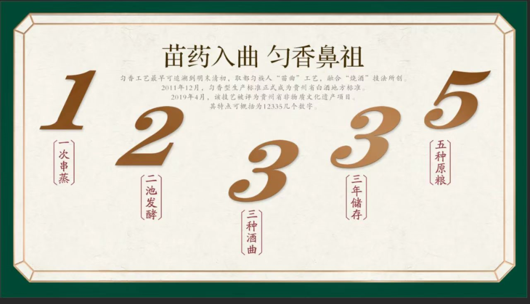 行业调整期,匀酒何以成为酒商心中“理想型”?