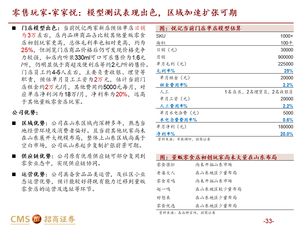 【深度解读】量贩零食店：乘风性价比，爆发正当时