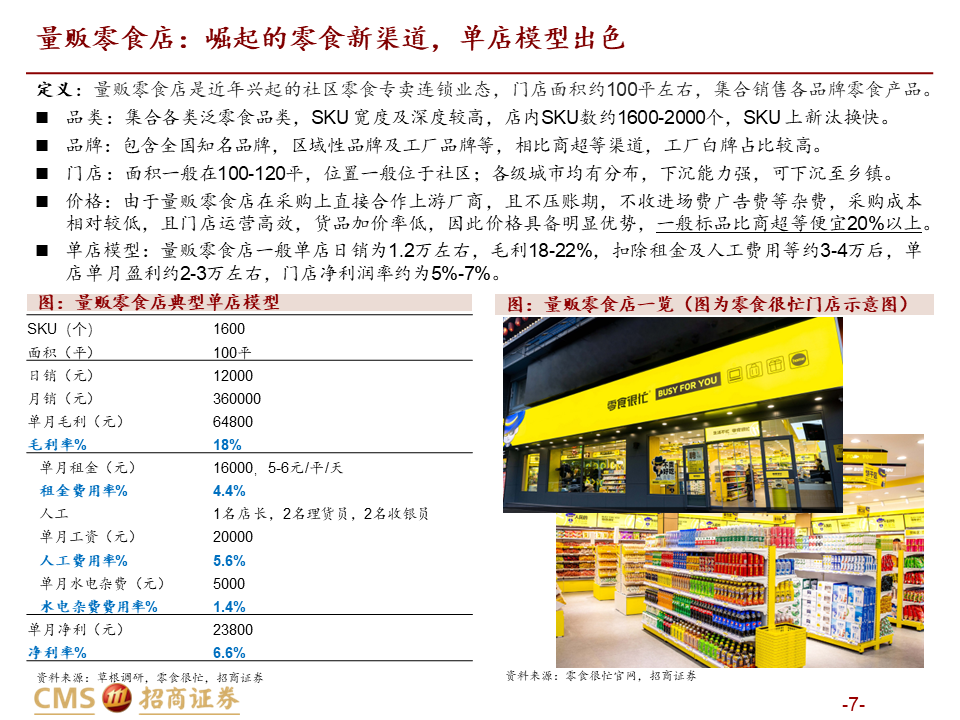【深度解读】量贩零食店：乘风性价比，爆发正当时