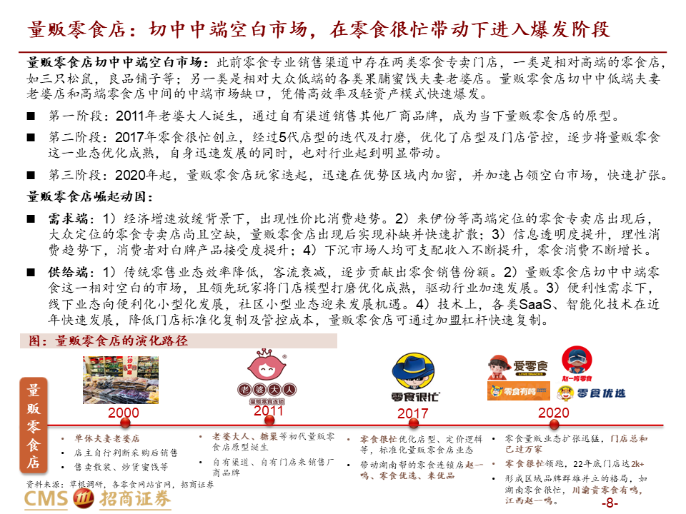 【深度解读】量贩零食店：乘风性价比，爆发正当时