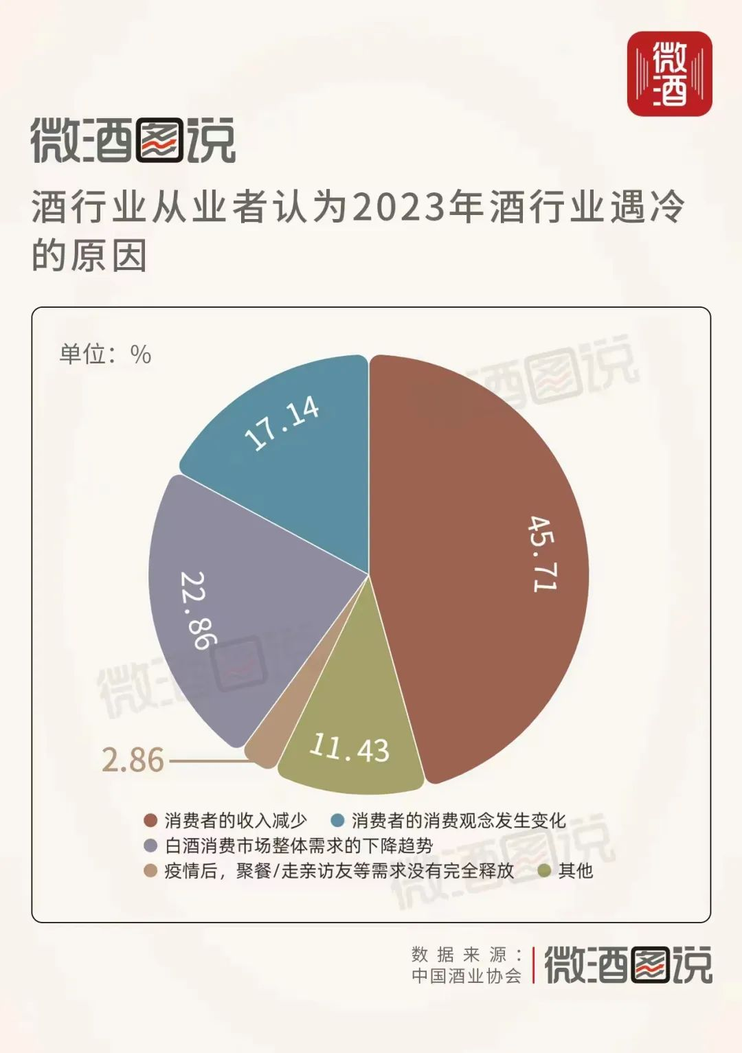 1692253369513617.png 茅台,一个400岁的品牌,正努力变年轻