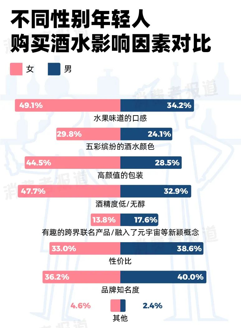 1692253636450741.png 茅台,一个400岁的品牌,正努力变年轻