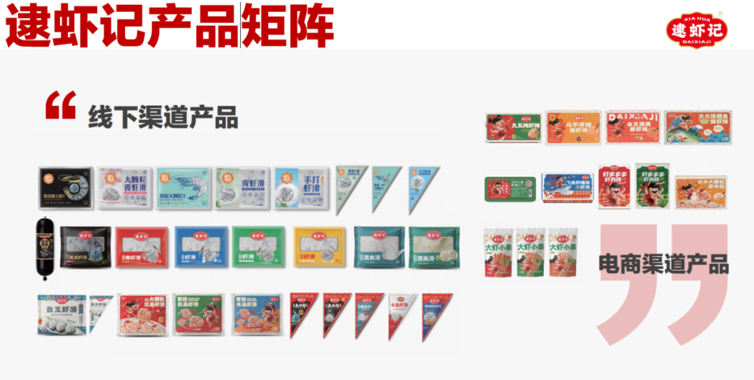 食业头条对话逮虾记:虾滑的生意到底能做多远多大?