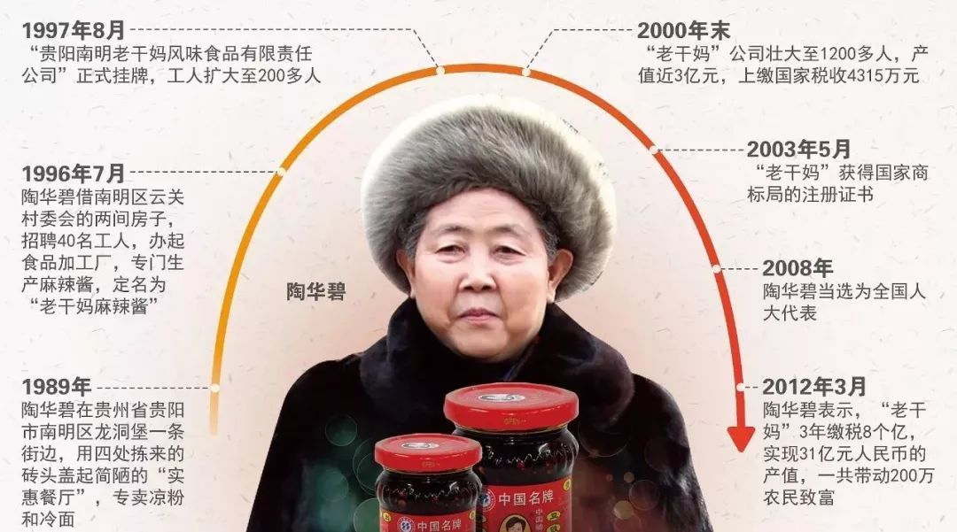 于维民：品牌专属印象，就是品牌力量（上）