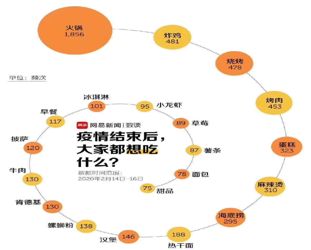于维民：品牌专属印象，就是品牌力量（上）