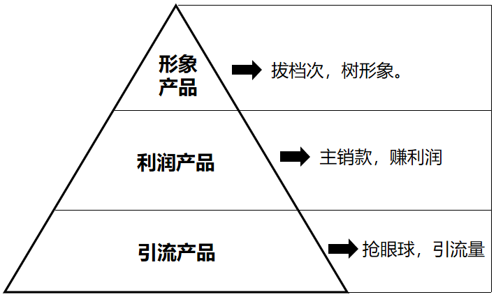 2023秋糖临近，6个细节助力经销商轻松采购好产品！