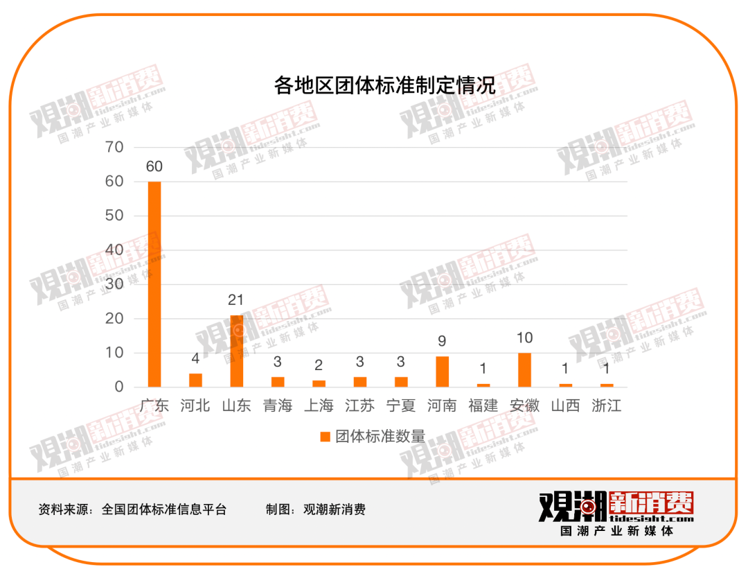 从万亿风口变“洪水猛兽”，预制菜之困怎么解？