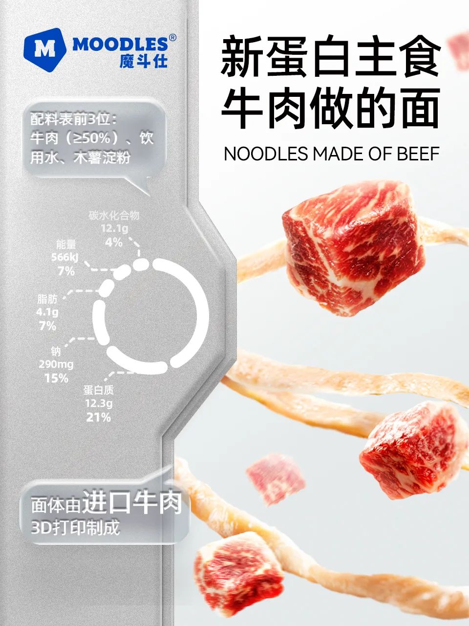 对话MOODLES创始人:食品+3D打印食品“黑科技”,将碰撞出怎样的火花?