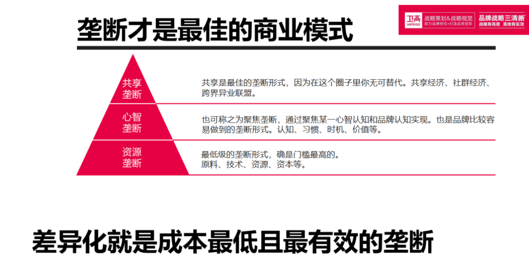 安立亮:经济滞胀期,快消企业的品牌战略 |开讲了直播
