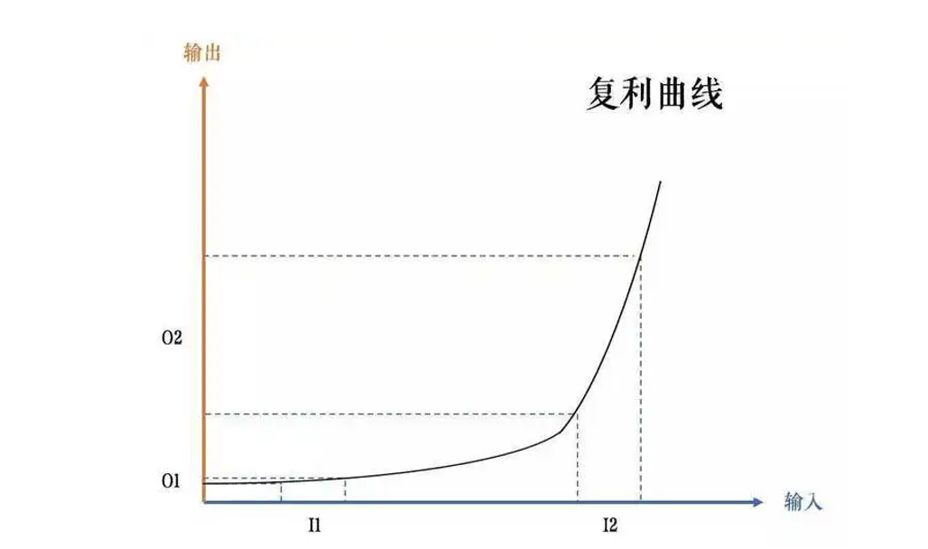 安立亮:经济滞胀期,快消企业的品牌战略 |开讲了直播