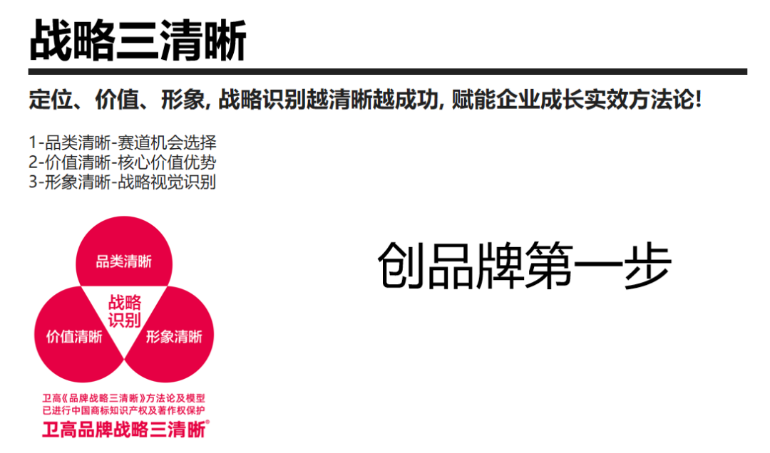 安立亮:经济滞胀期,快消企业的品牌战略 |开讲了直播