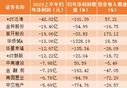 顺鑫农业的多元化有多煎熬!能否凭借白酒打赢翻身仗?