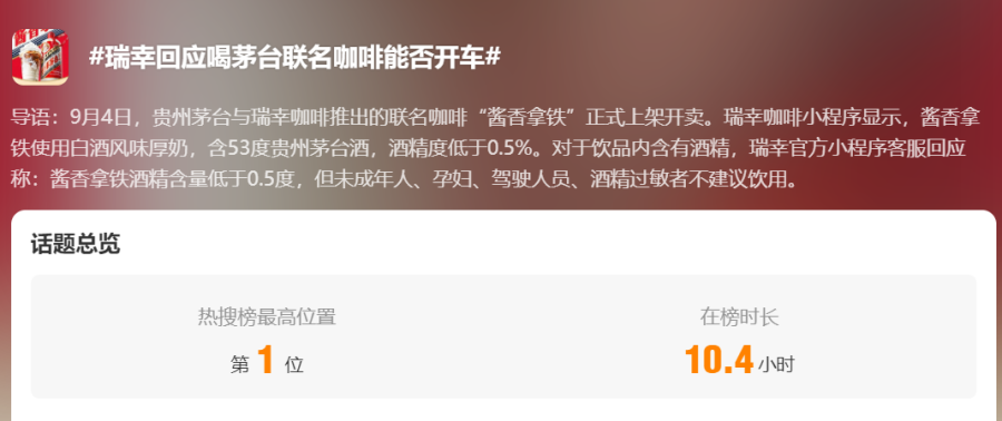 跨界联名越来越多,我却不想喝奶茶了