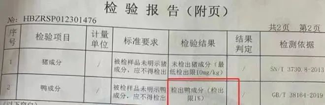“挂羊头卖鸭肉”,多家餐饮陷售假风波:你吃到的羊肉卷,每一口都不保真