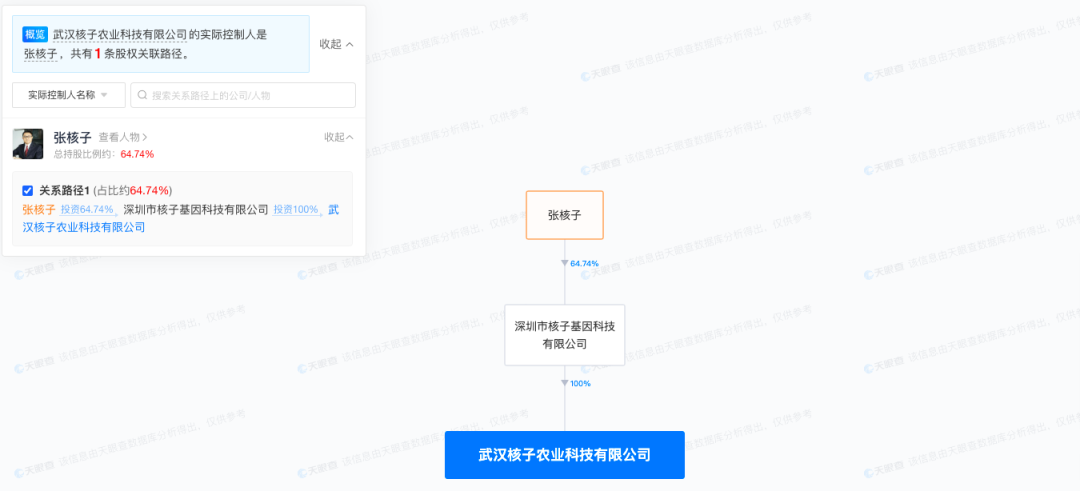“核酸大王”张核子进军预制菜:转型卖“方便米饭”,瞄准万亿市场