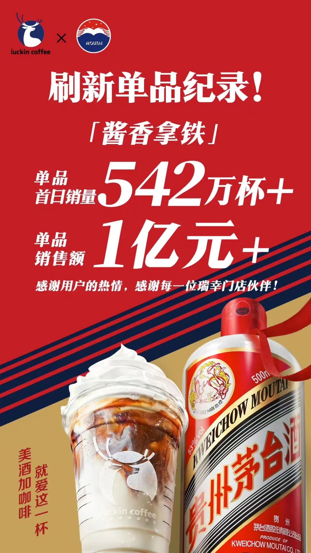 现制饮品疯狂联名带来了什么?又将走向何方?