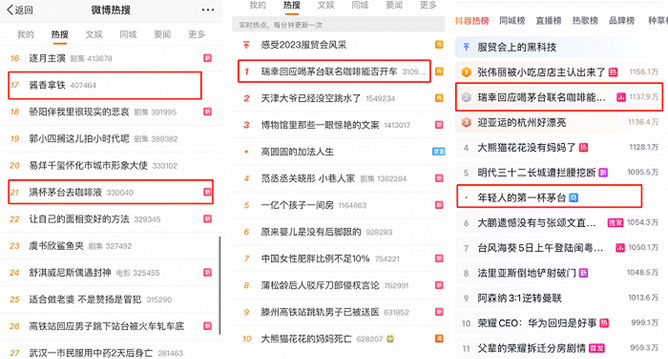 现制饮品疯狂联名带来了什么?又将走向何方?