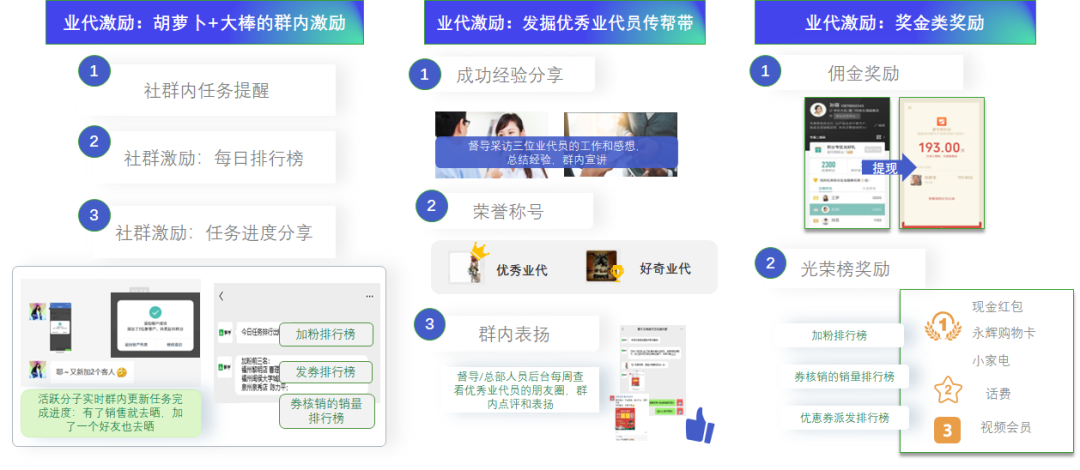 bC一体化,打通b端渠道的最后一米