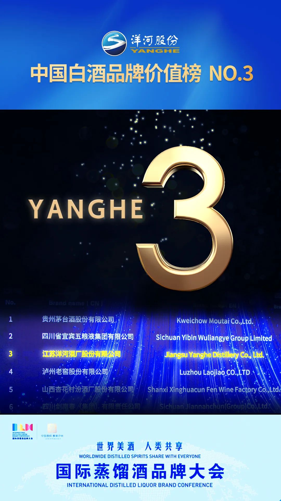 张联东:三“融”引领名酒新范式,创造世界酒业新价值