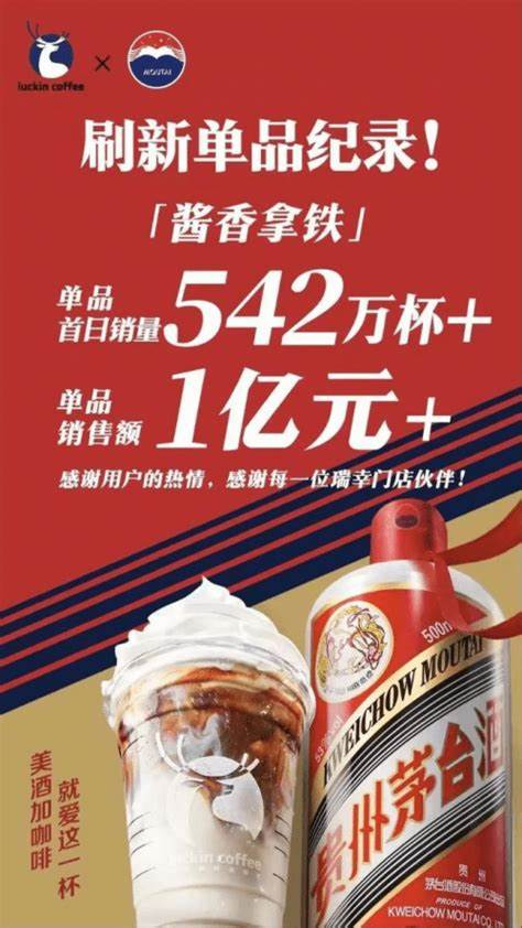 9.9元，咖啡与茶饮还能“卷”多久？