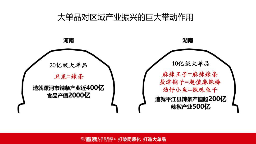 陶锐：千亿辣味零食，破“卷”增长之道 | 开讲了直播