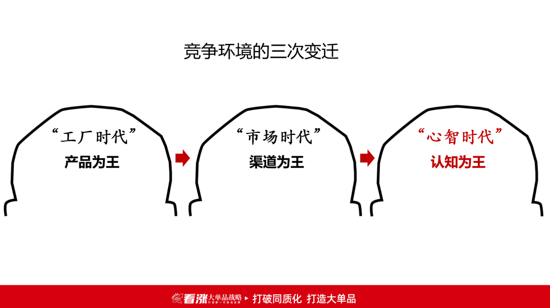 陶锐：千亿辣味零食，破“卷”增长之道 | 开讲了直播