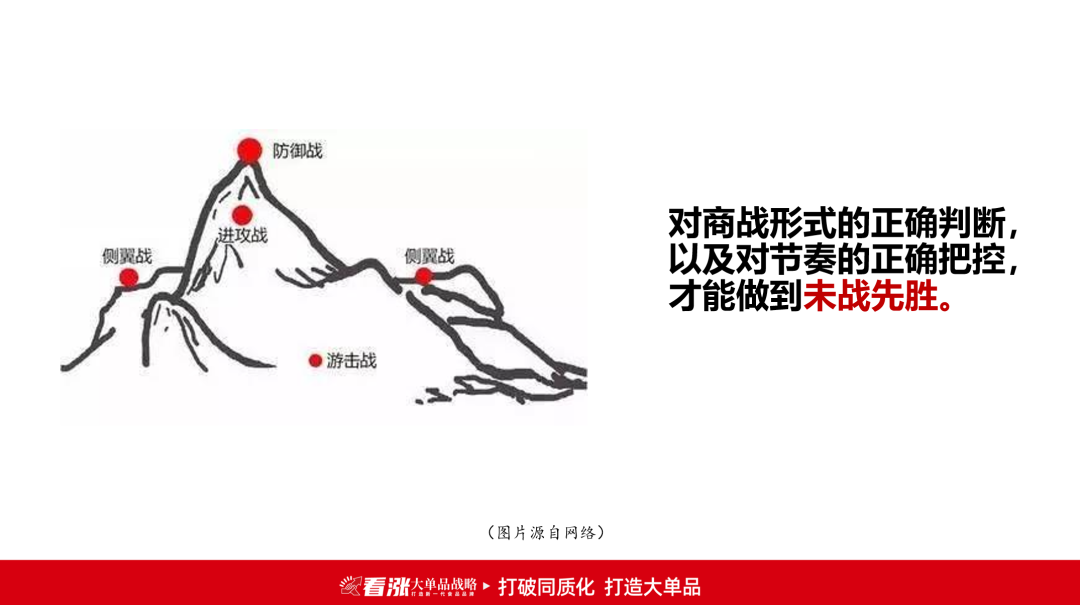 陶锐：千亿辣味零食，破“卷”增长之道 | 开讲了直播