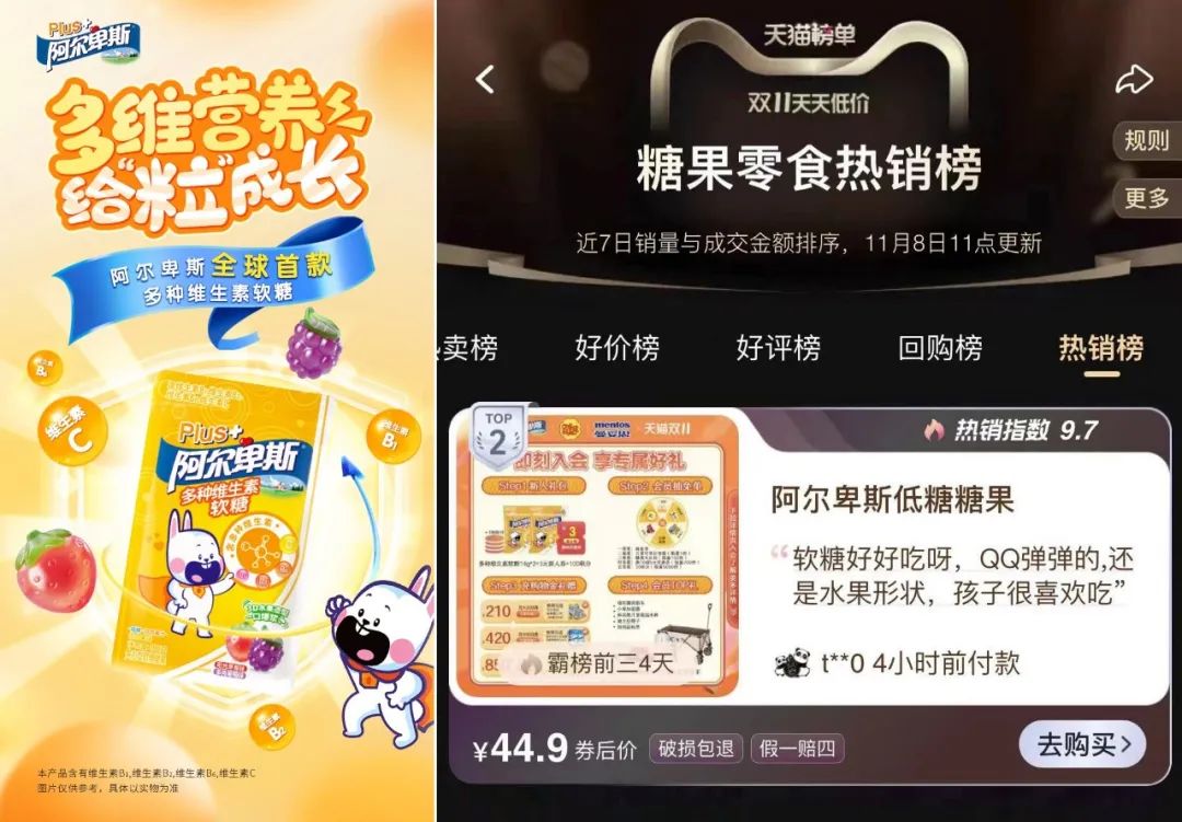 阿尔卑斯开启大健康赛道，旗下全球首款多种维生素软糖交出亮眼成绩单！
