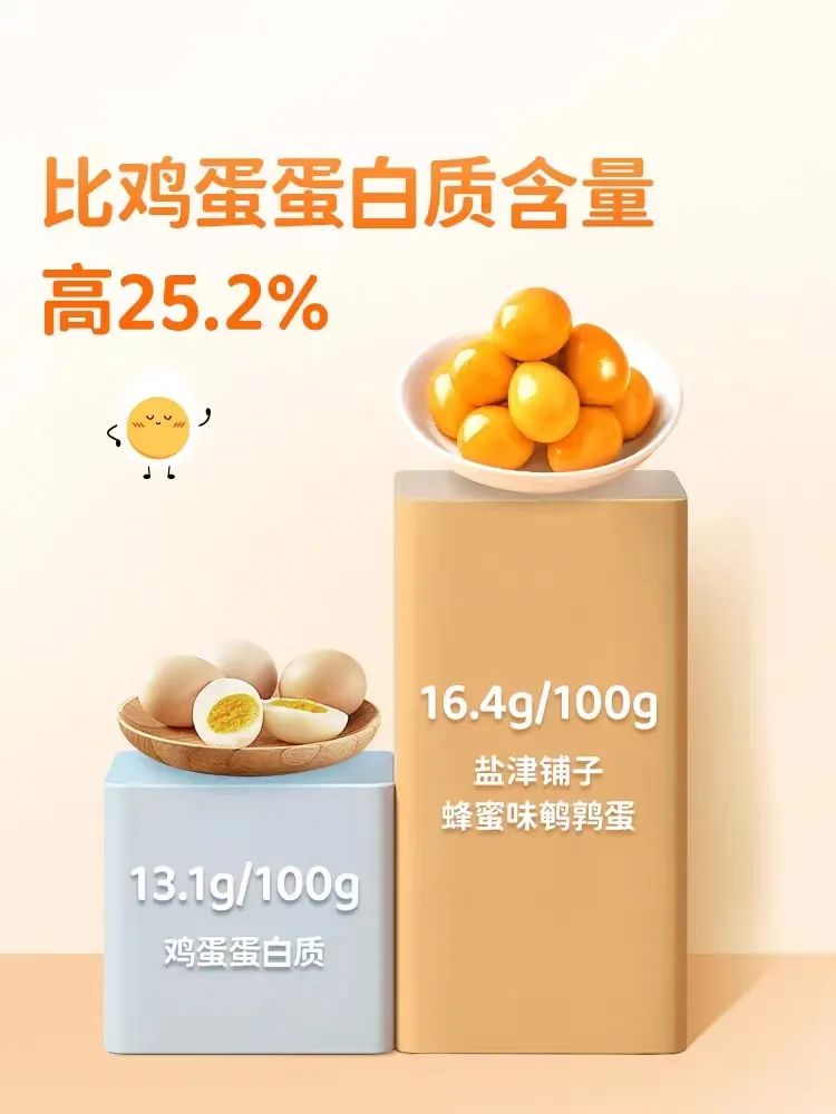 从生鲜到零食，鹌鹑蛋正向“十亿大单品”迈进